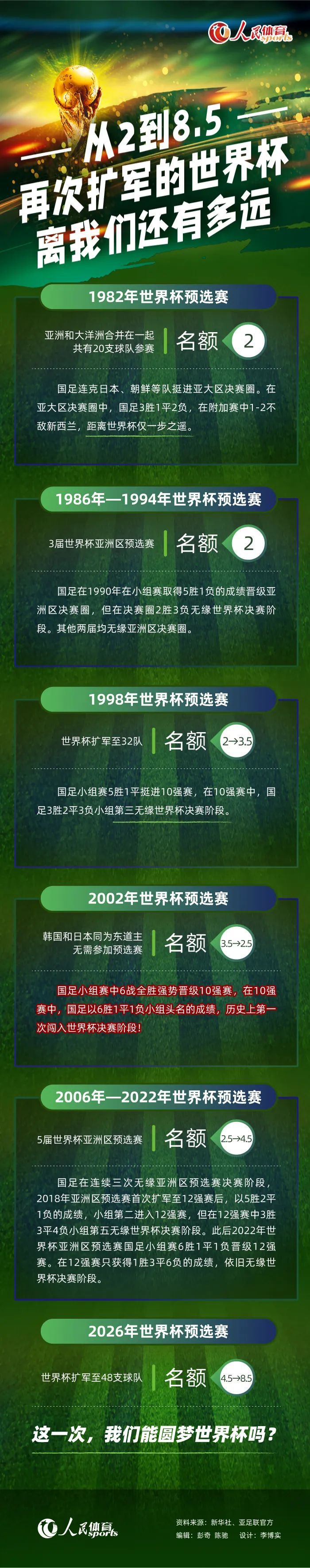 作为首部揭秘三百年京剧起源的国产电影，《进京城》以京剧发展史上的著名事件;徽班进京为故事蓝本，讲述清代乾隆年间，扬州春台班进京为皇帝祝寿的前后，发生在宫廷皇城与曲艺梨园间的恩怨纠葛，并由此揭开了国粹京剧300年前的源起史诗